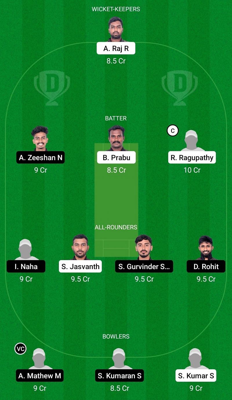 Dream11 Team 2 for Tigers XI vs Panthers XI - Pondicherry T20 2021.