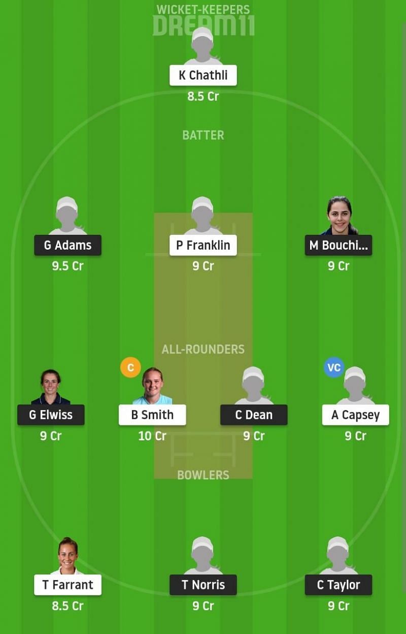 SV vs SES Dream11 Fantasy Suggestion #1