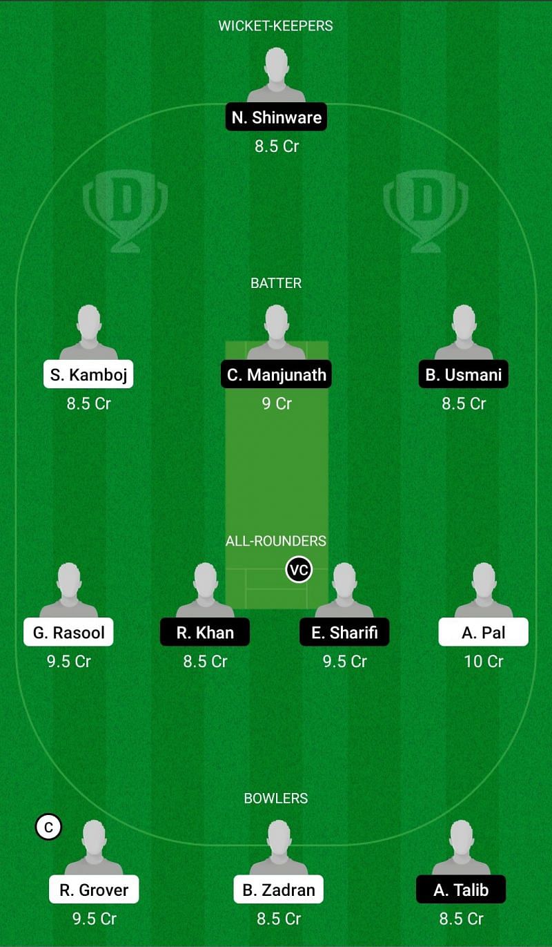 ECS T10: RCD vs EIH Dream11 Team - 2