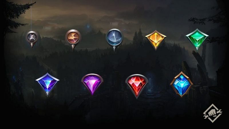 League of Legends, Rank Icon