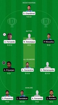 SLRE vs SLGR Dream11 Prediction - Sri Lanka Invitational T20