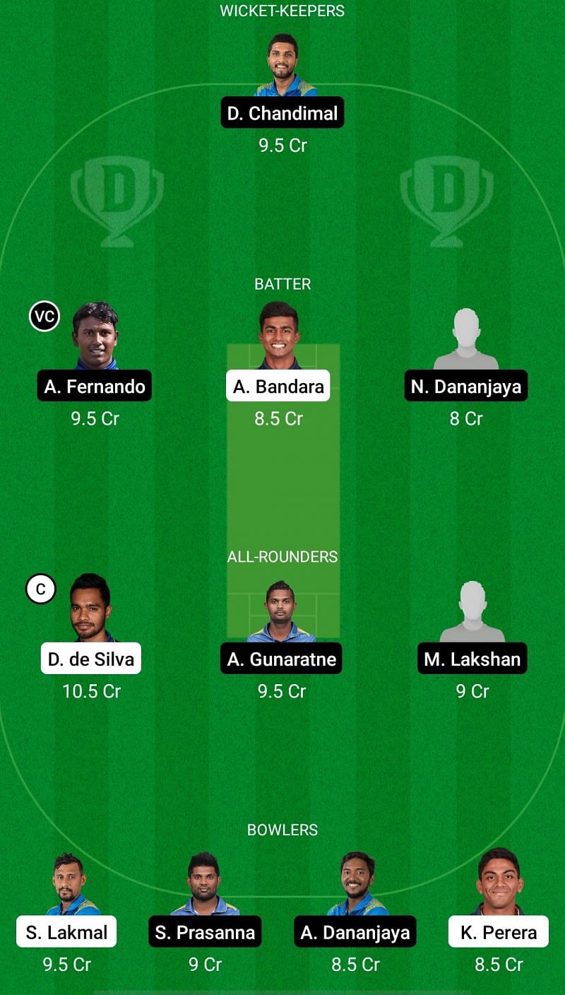 SLBL vs SLRE Dream11 Prediction - Sri Lanka Invitational T20