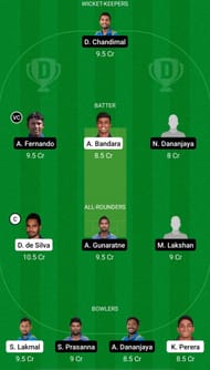 SLBL vs SLRE Dream11 Prediction - Sri Lanka Invitational T20