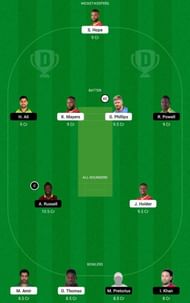 BR vs JAM Dream11 Fantasy Tip #1