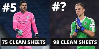 5 Premier League goalkeepers with most clean sheets in the last decade