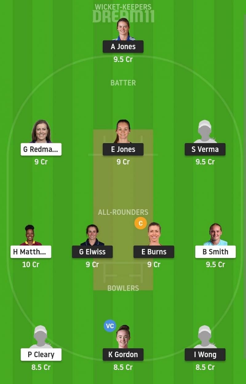 BPH-W vs WF-W Dream11 Fantasy Suggestion #2