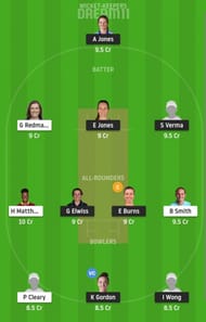 BPH-W vs WF-W Dream11 Fantasy Suggestion #2