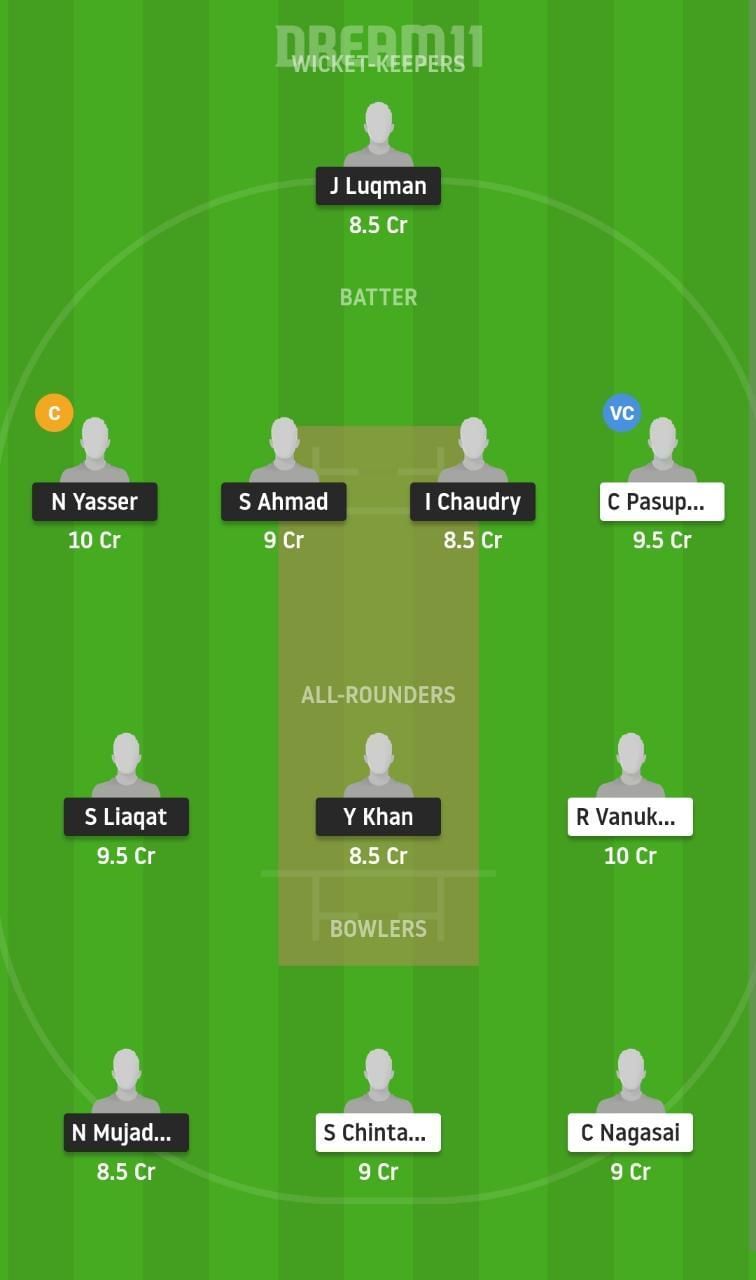 BSCR vs BICA Dream11 Fantasy Suggestion #2