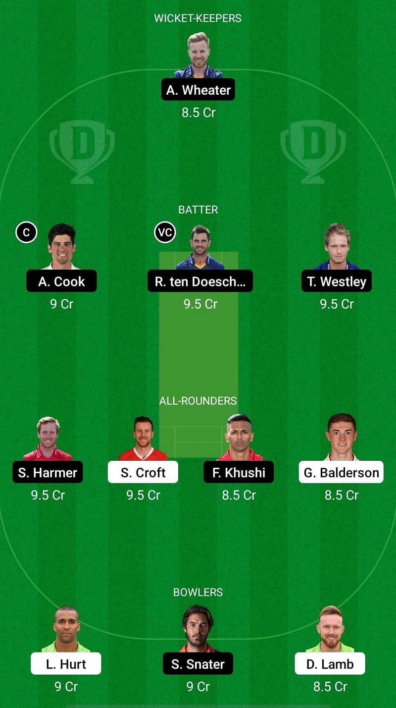 LAN vs ESS Dream11 Prediction - Royal London One-Day Cup