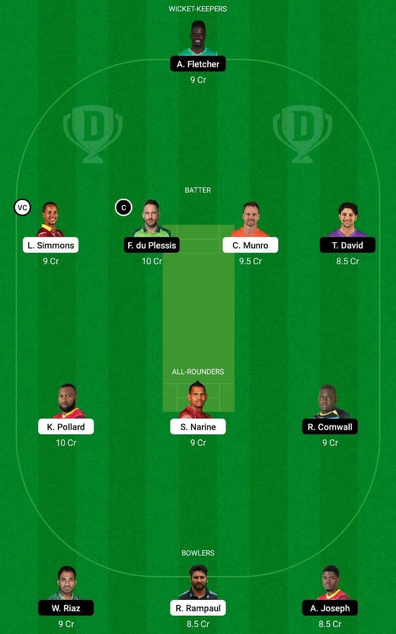 TKR vs SLK Dream11 Fantasy Tip #1