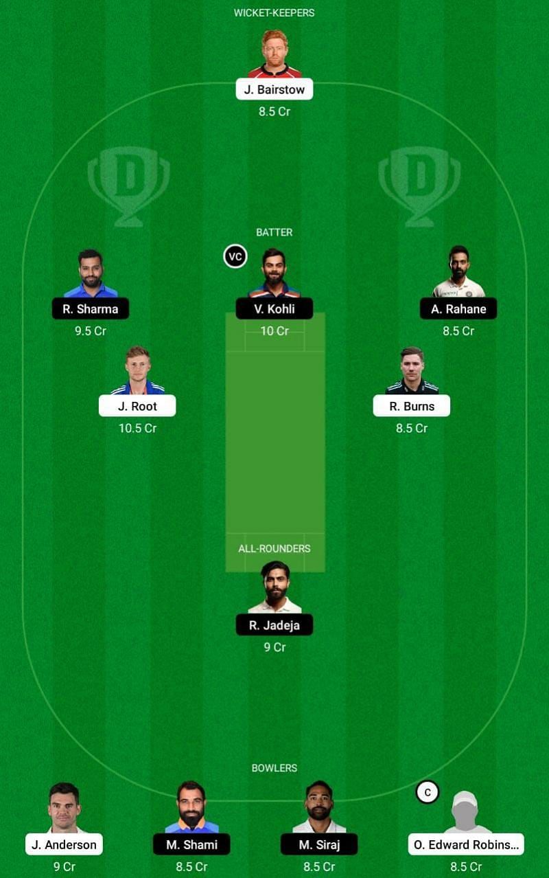 IND vs ENG 3rd Test Dream11 Fantasy Tip #2