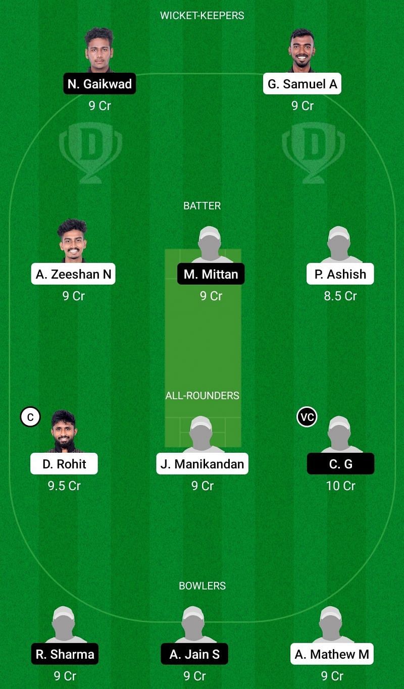 Dream11 Team 1 for Panthers XI vs Sharks XI - Pondicherry T20 2021.