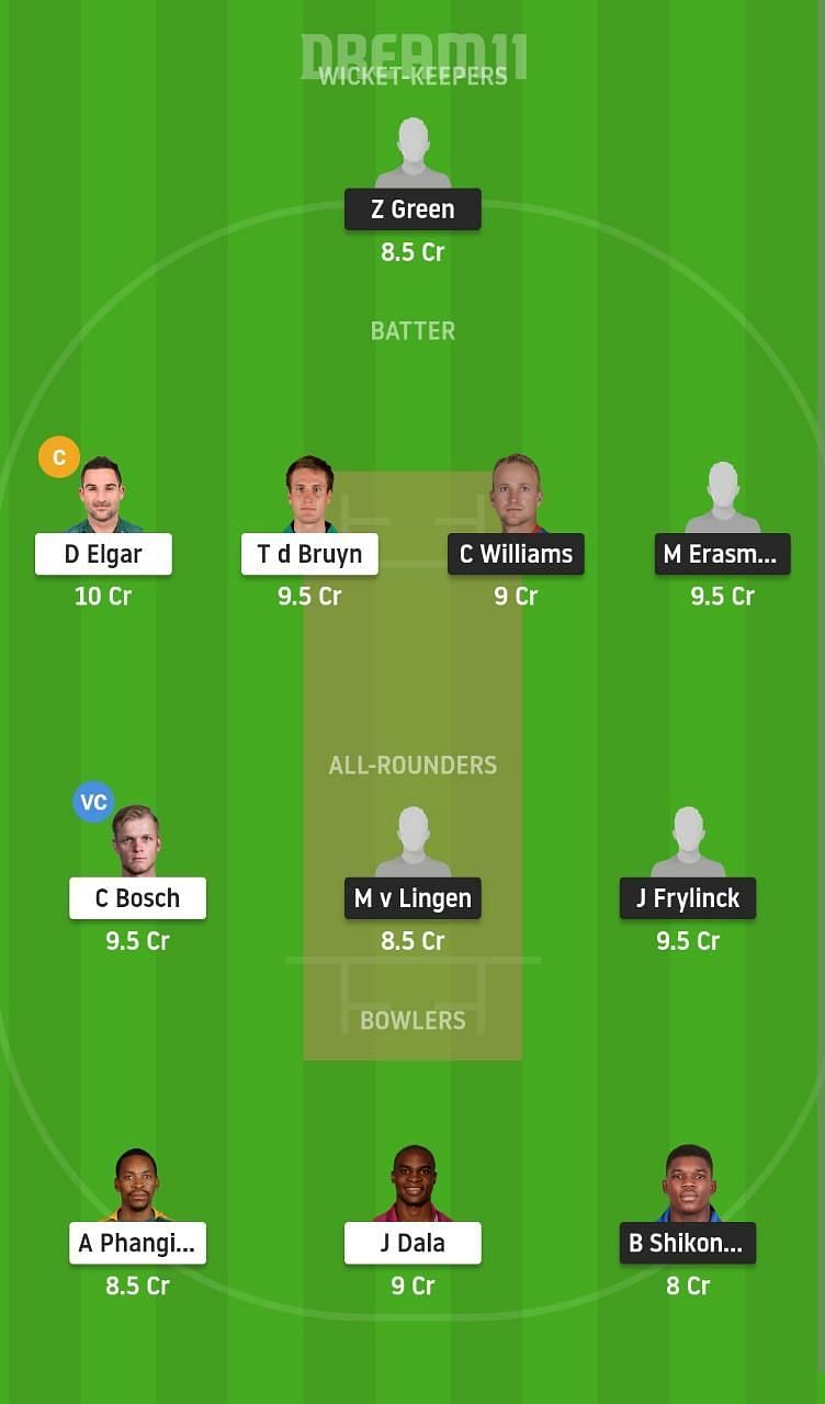 NAM vs TIT Dream11 Fantasy Suggestion #1