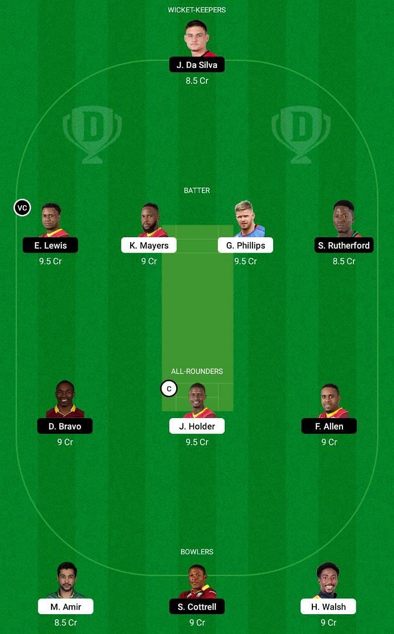 BR vs SKN Dream11 Fantasy Tip #1