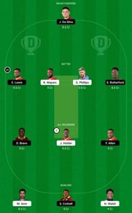 BR vs SKN Dream11 Fantasy Tip #1