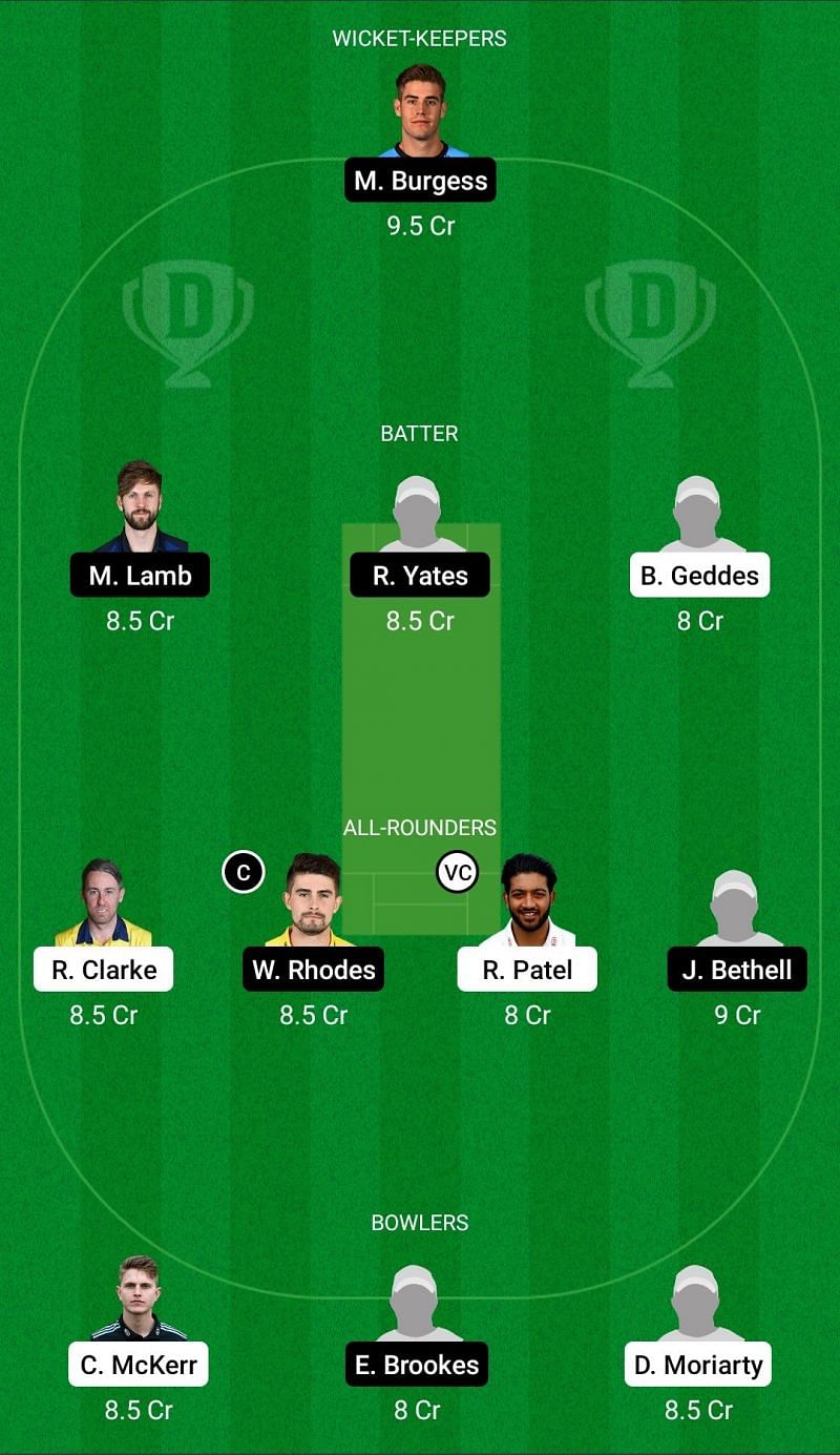Dream11 Team 1 for Surrey vs Warwickshire - Royal London One-Day Cup 2021.