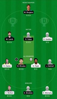 Dream11 Team 1 for Surrey vs Warwickshire - Royal London One-Day Cup 2021.