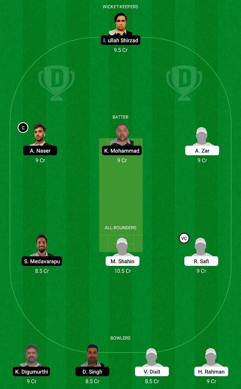 GOC vs AF Dream11 Fantasy Tip #1