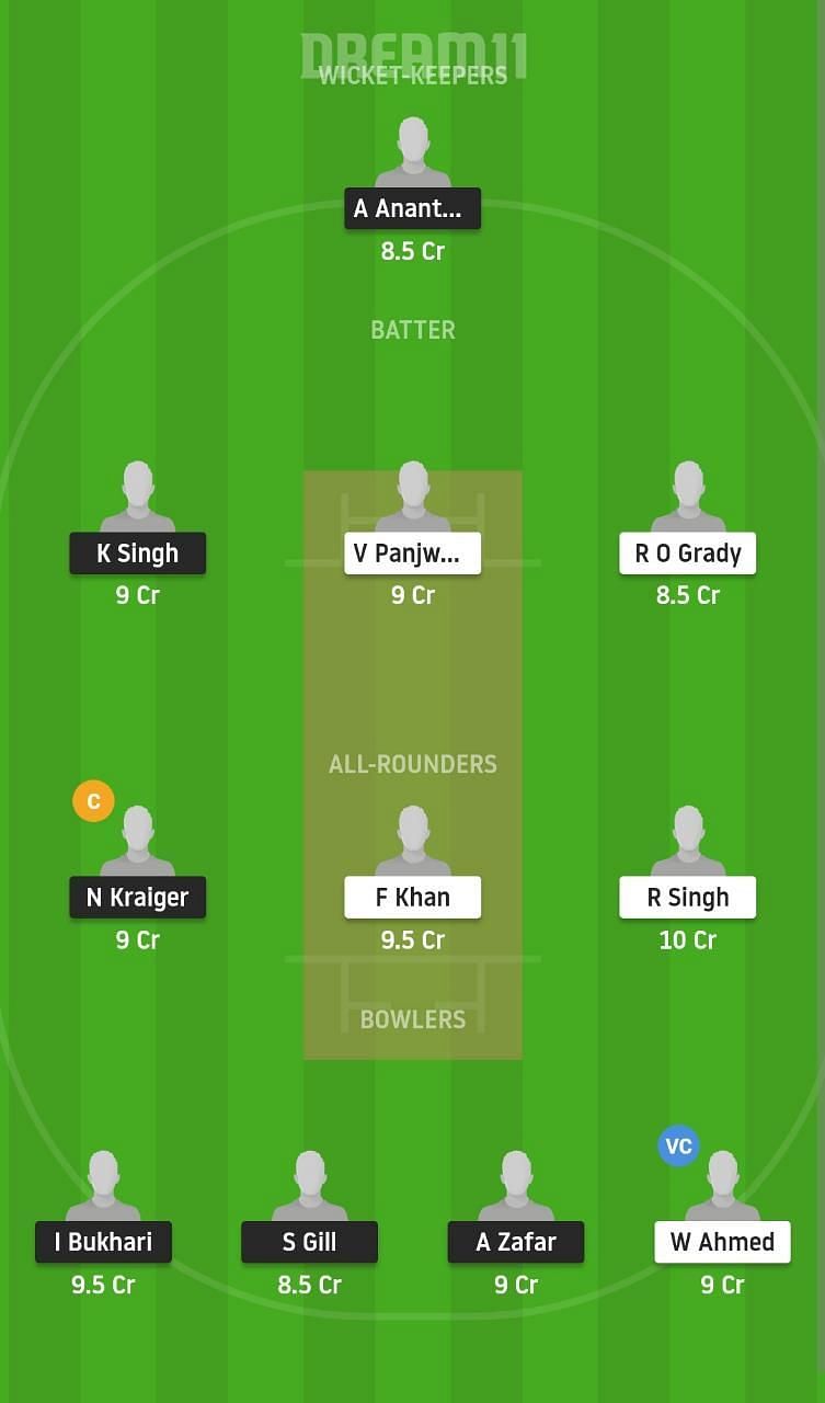 BER vs BRI Dream11 Fantasy Suggestion #2