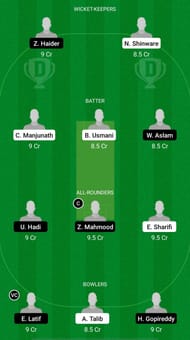 EIH vs VIK Dream11 Prediction - ECS T10 Dresden