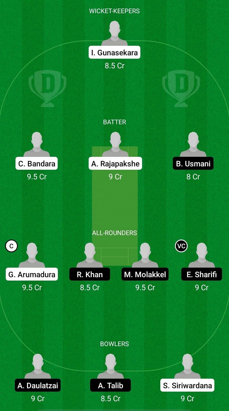 FBL vs EIH Dream11 Prediction - ECS T10 Dresden