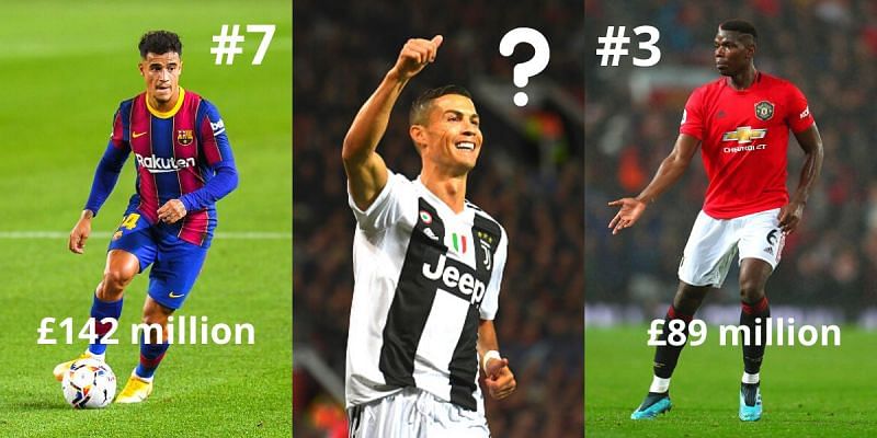 Philippe Coutinho, Paul Pogba and Cristiano Ronaldo