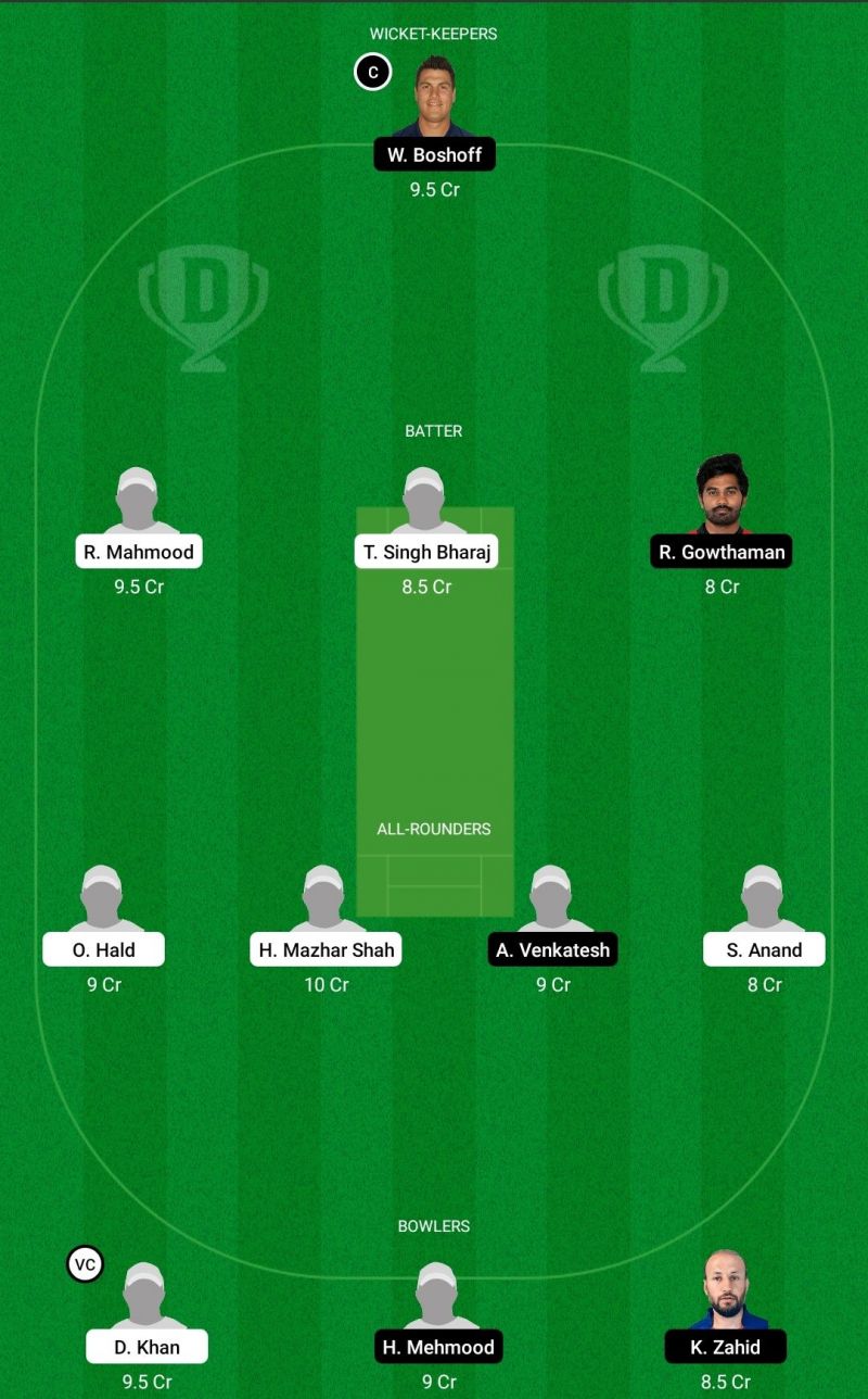 DEN vs SWE Dream11 Fantasy Tip #1