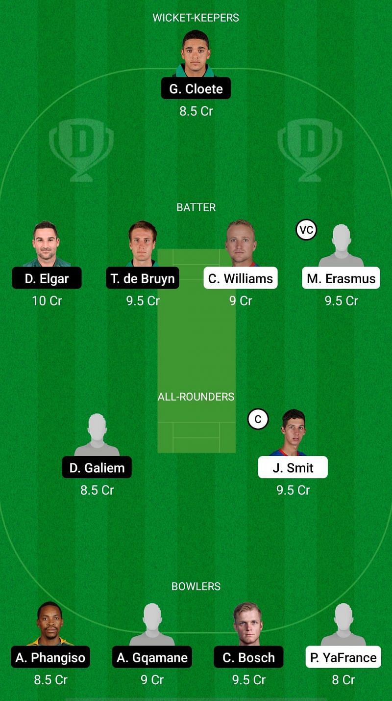 NAM vs TIT Dream11 Prediction: Fantasy Cricket Tips, Today's Playing 11 and  Pitch Report for 2nd T20