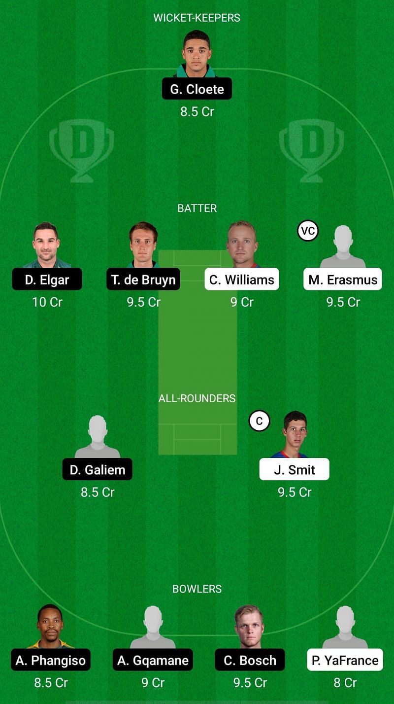 NAM vs TIT Dream11 Prediction - Titans tour of Namibia