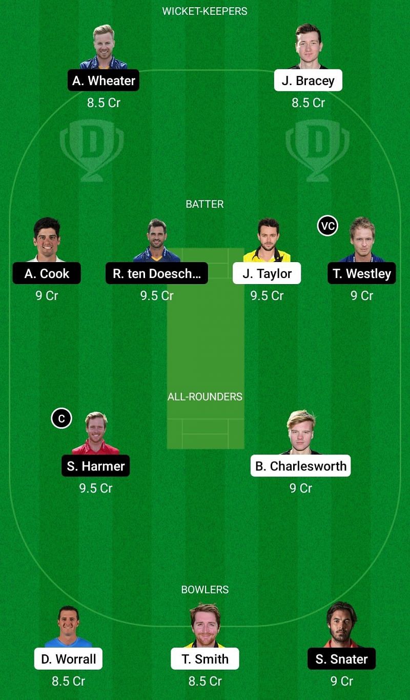 Dream11 Team 1 for Gloucestershire vs Essex - Royal London One-Day Cup 2021.