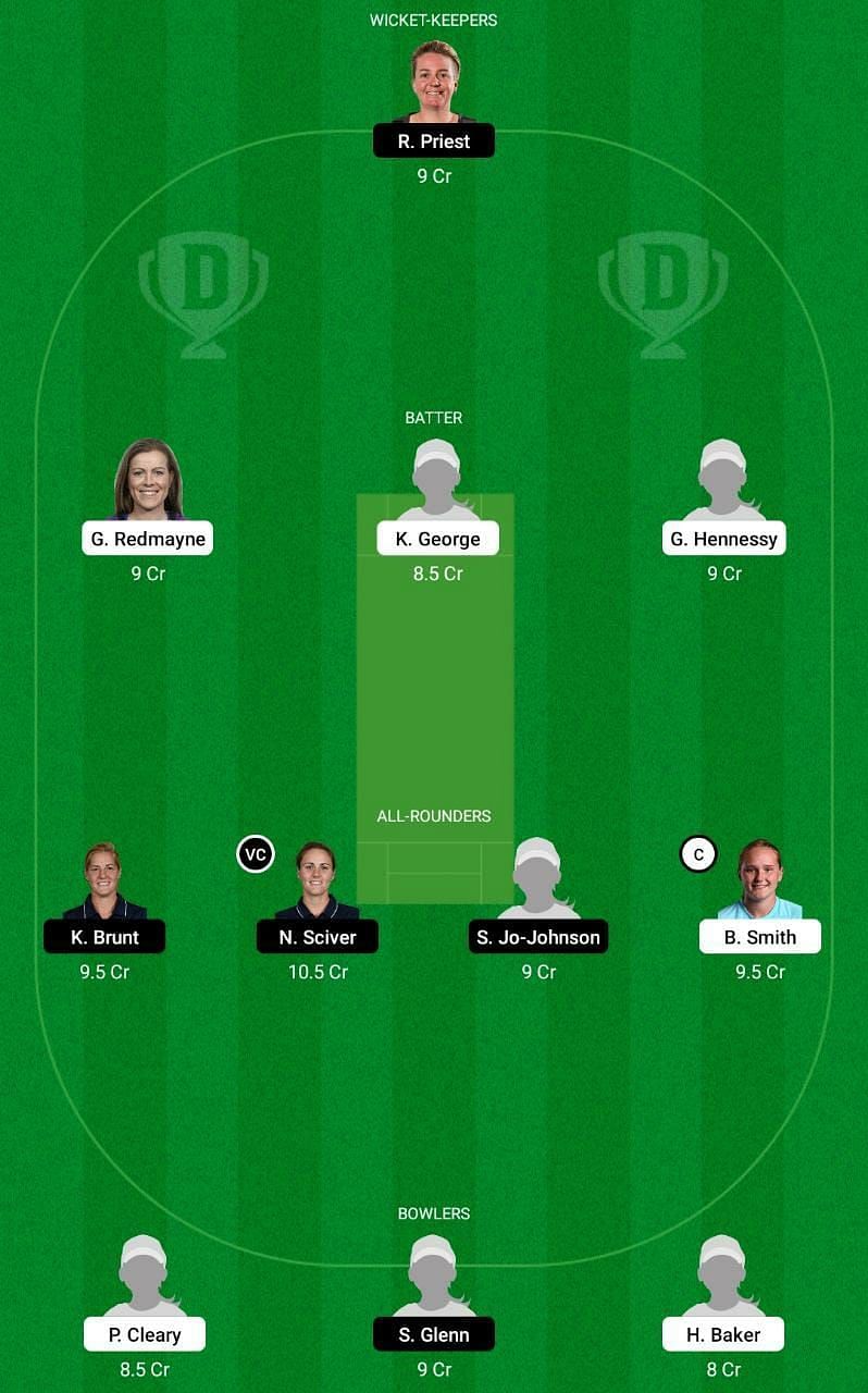 WEF-W vs TRT-W Dream11 Fantasy Tip #2