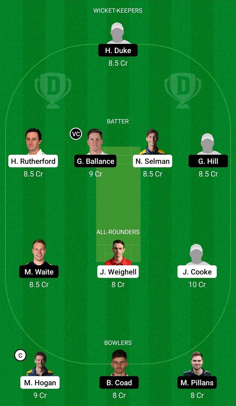 Dream11 Team 2 for Glamorgan vs Yorkshire - Royal London One-Day Cup 2021