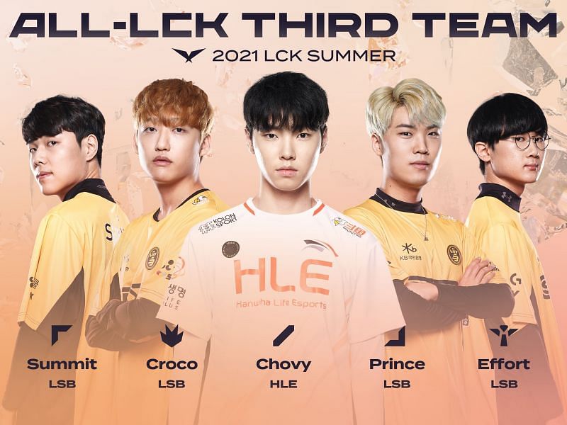 All LCK Third Team (Image via League of Legends)