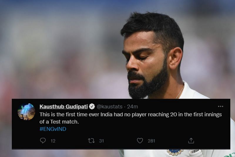 Twitter reactions to India&#039;s first innings with the bat