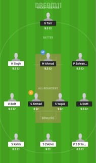 SPC vs LIE Dream11 Fantasy Suggestion #2