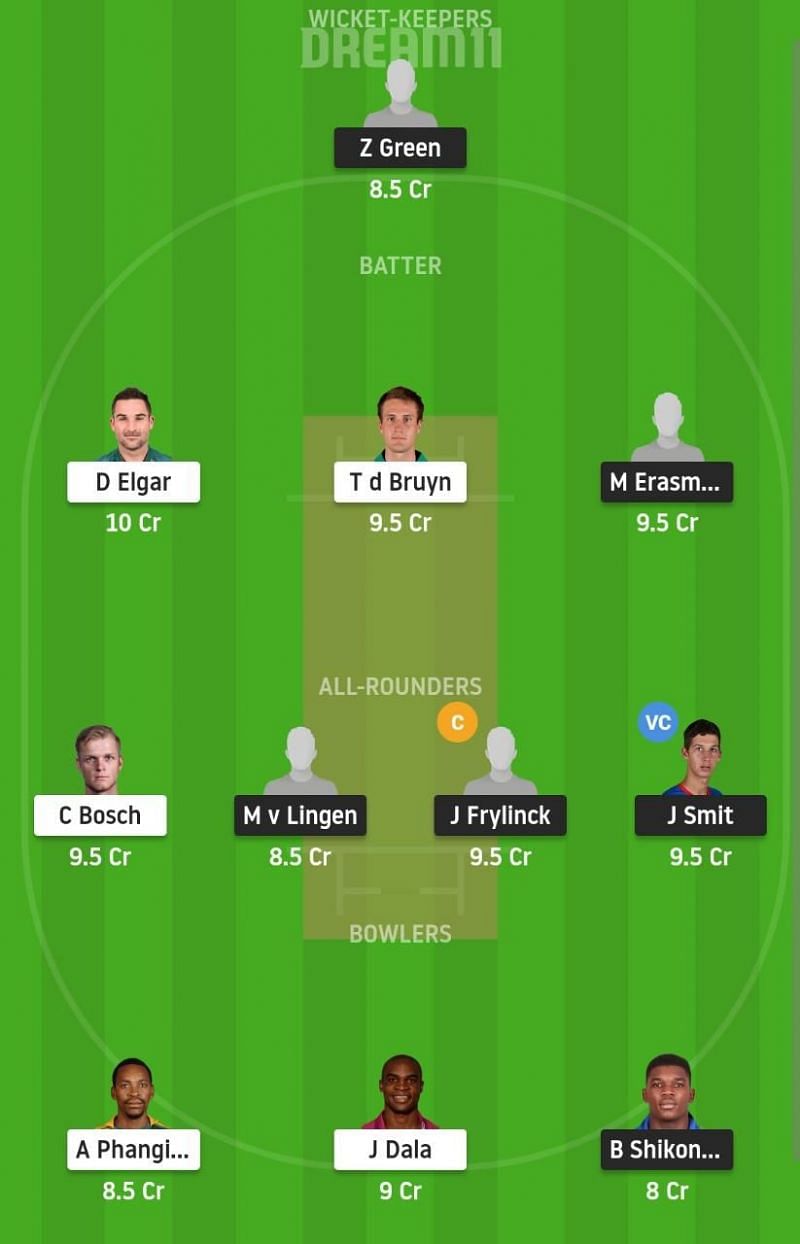 NAM vs TIT Dream11 Fantasy Suggestion #2