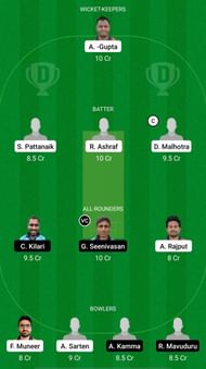 MAM vs HSG Dream11 Prediction - ECS T10 Malmo