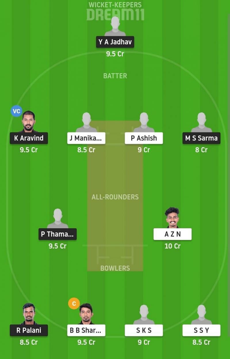 TUS vs PAN Dream11 Fantasy Suggestion #2