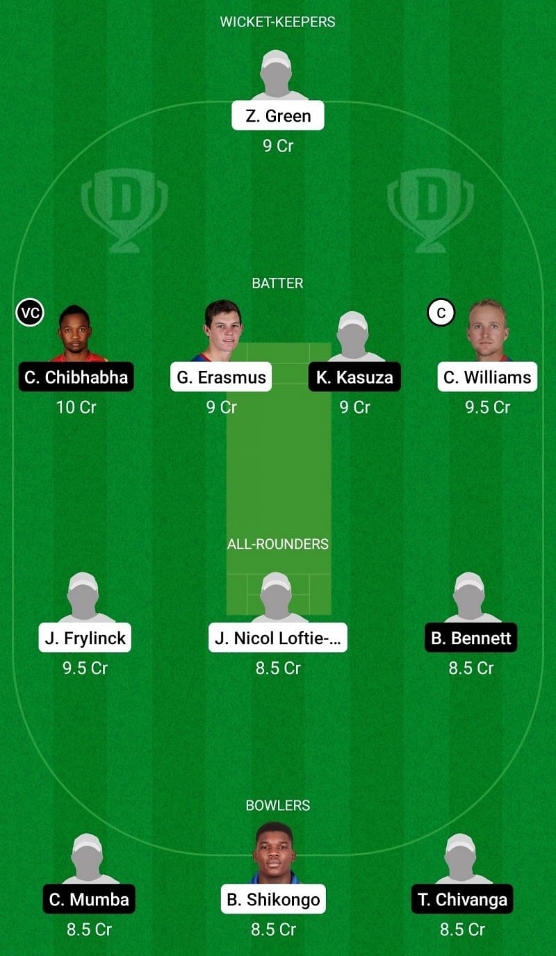 Dream11 Team for Namibia Eagles vs Zimbabwe Emerging Players - 1st Unofficial ODI.