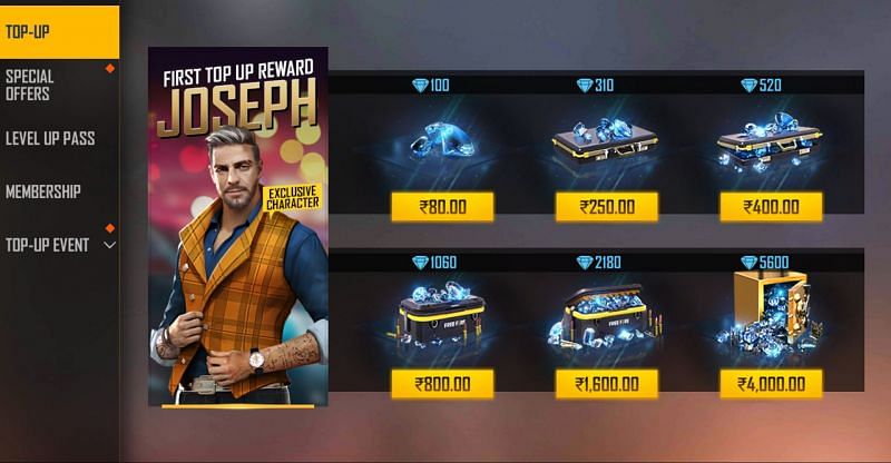 Purchase the given number of diamonds to get the rewards (Image via Free Fire)
