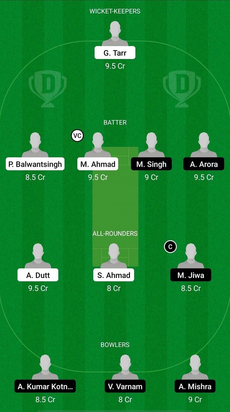 SPC vs QUV Dream11 Prediction - ECS T10 Capelle