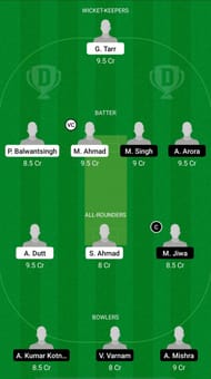 SPC vs QUV Dream11 Prediction - ECS T10 Capelle