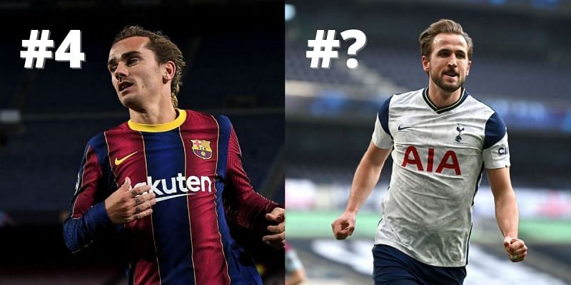 Griezmann and Kane are among the top strikers in football