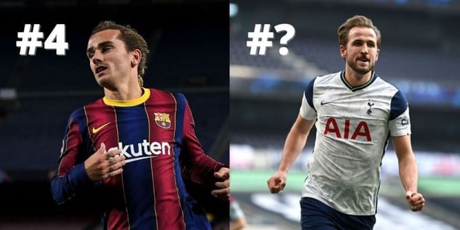 5 strikers who can also shine in the No.10 role for their clubs