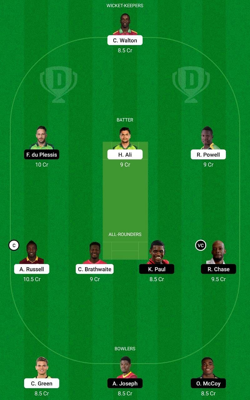 JAM vs SLK Dream11 Fantasy Tip #1