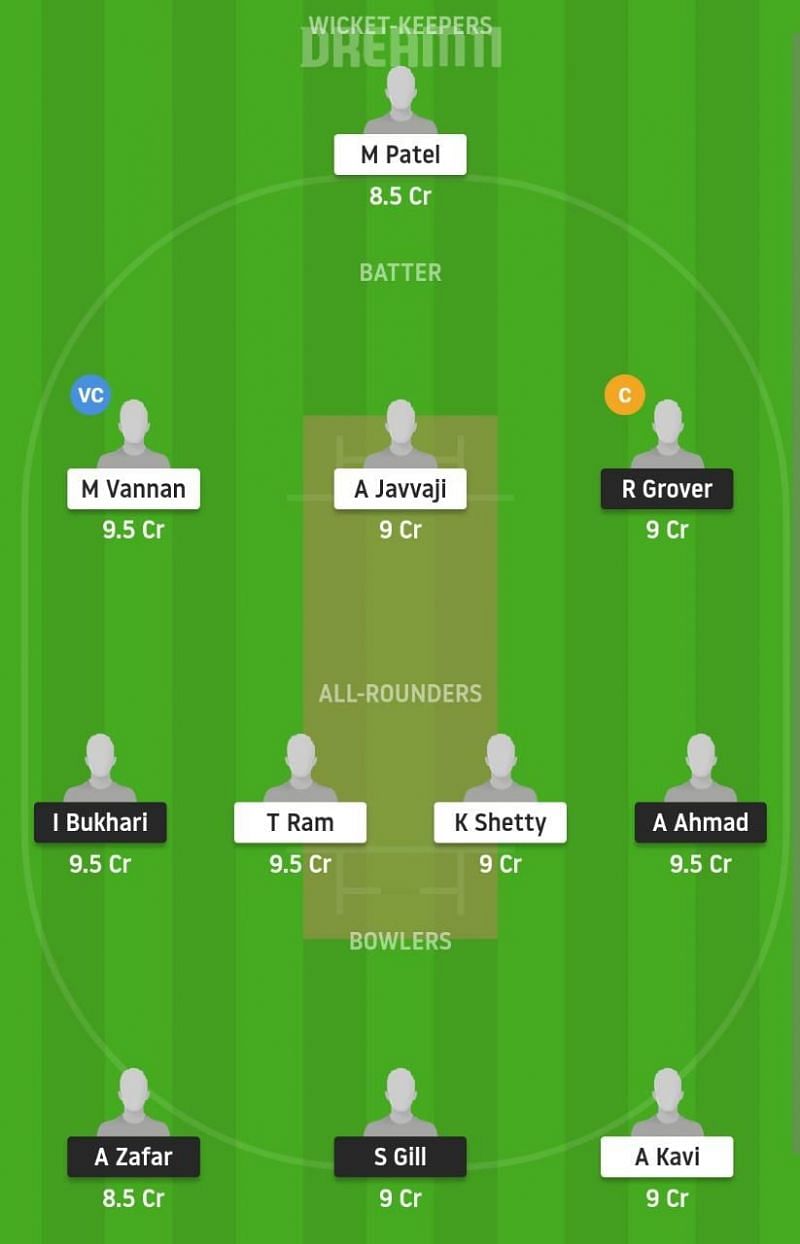 BER vs BICA Dream11 Fantasy Suggestion #2 - ECS T10 Dresden