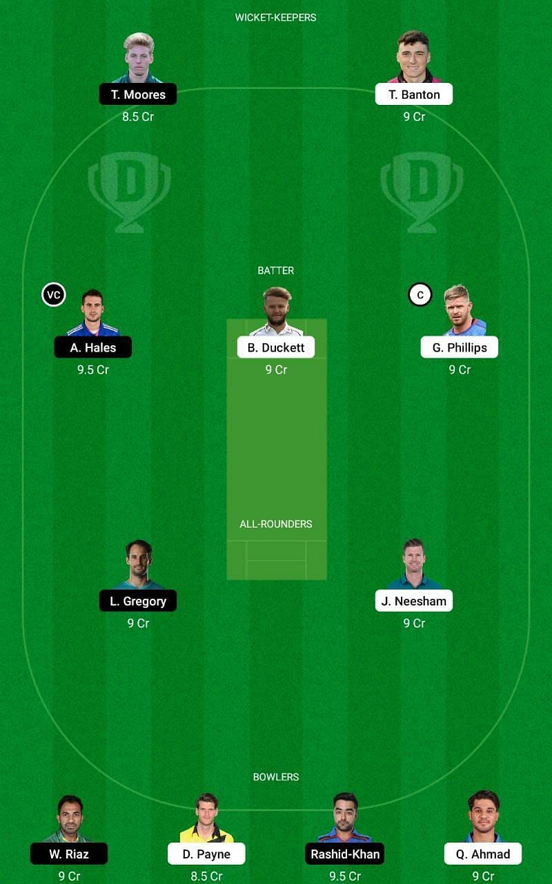 WEF vs TRT Dream11 Fantasy Tip #1