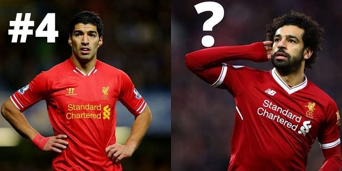 Ranking 5 greatest Premier League golden boot winners of the last decade