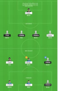 MSR vs BFC Dream11 Team