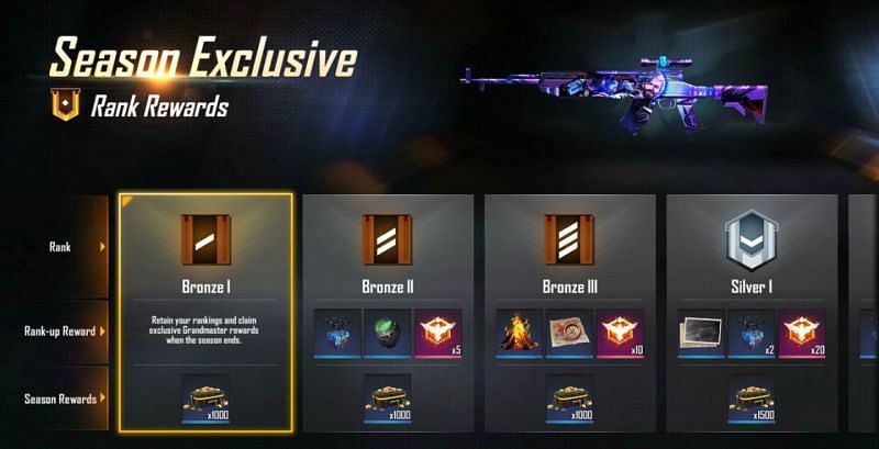 Loads of rewards are available to the players (Image via Free Fire)
